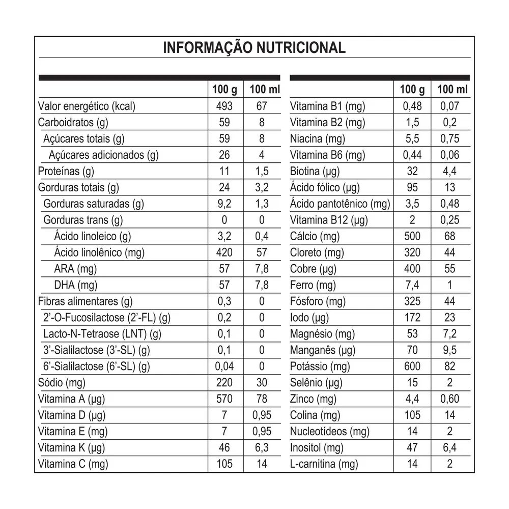 Fórmula Infantil Nan Supreme 2 800g