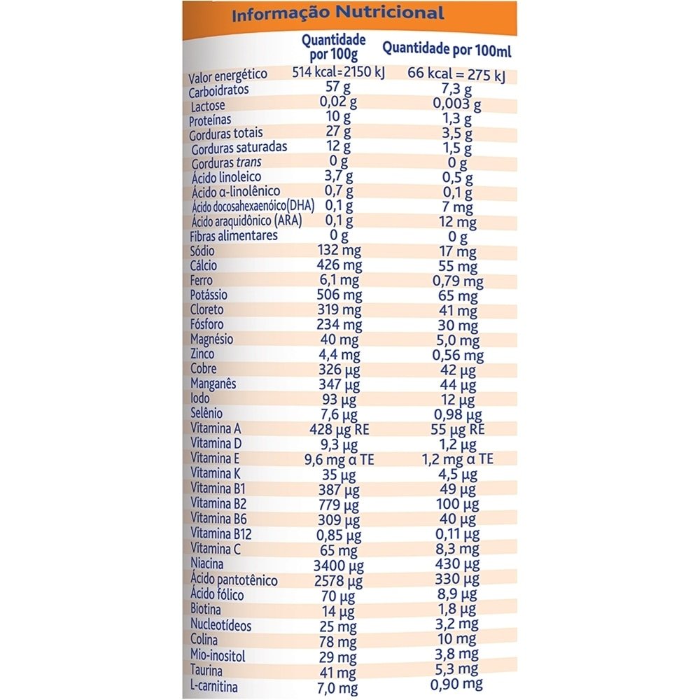 Fórmula Infantil Aptamil Sem Lactose 800g
