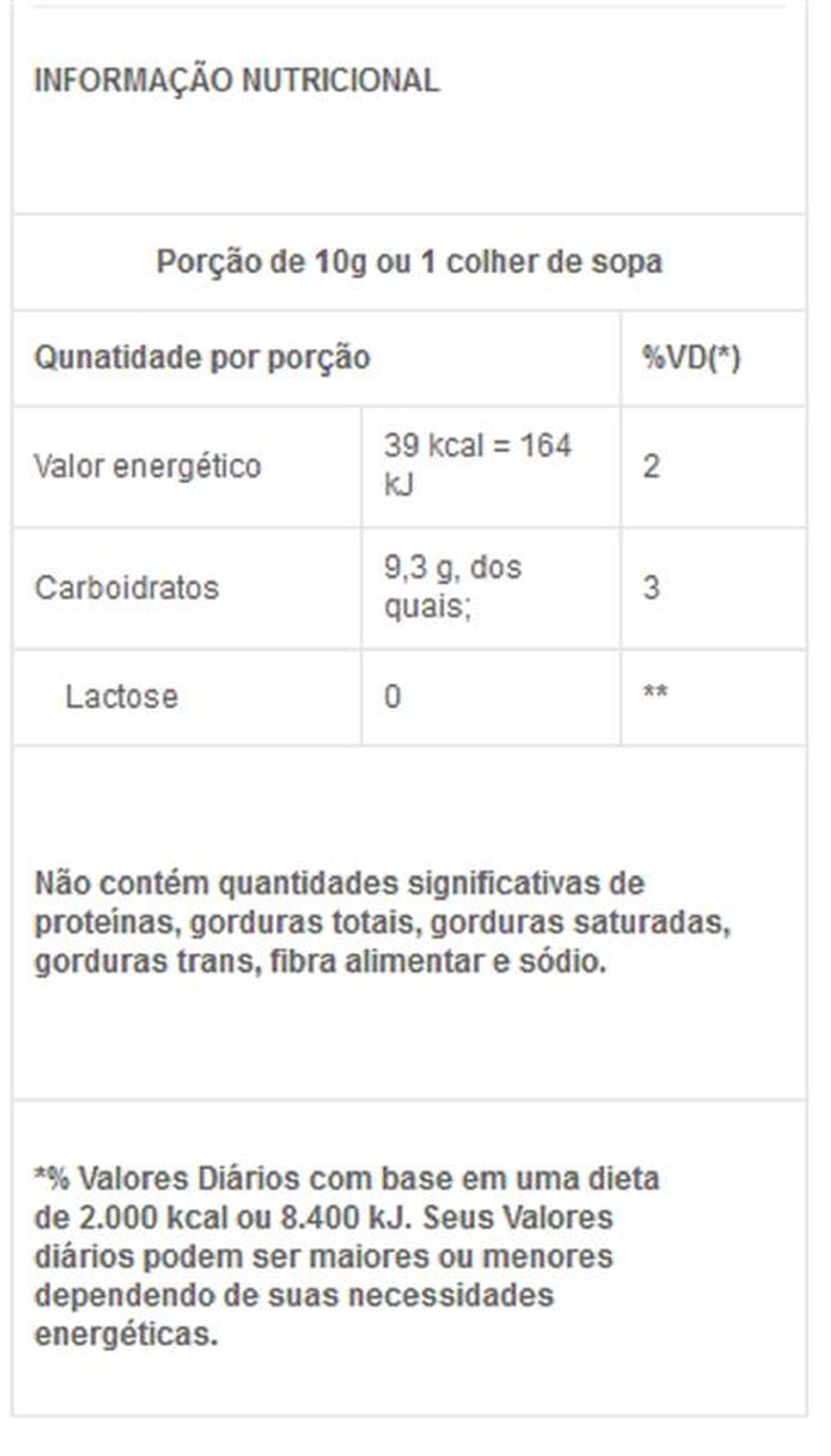 Fit Culinário Stevita 400g