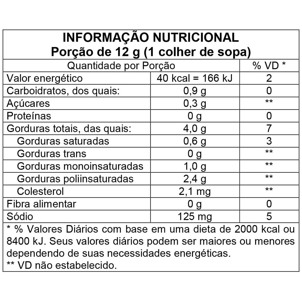 Maionese Hellmanns Tradicional 500g | Martins Atacado