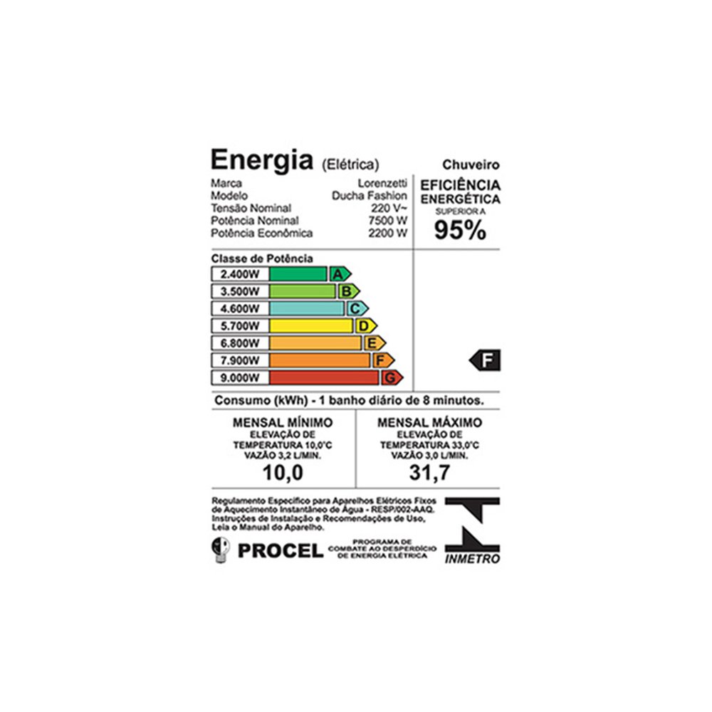 Chuveiro Ducha Lorenzetti Fashion 4 Temperaturas 7500W 220V