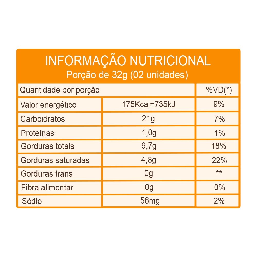 Chocolate Dadinho Wafer Roll Amendoim 32g - Embalagem com  16 Unidades