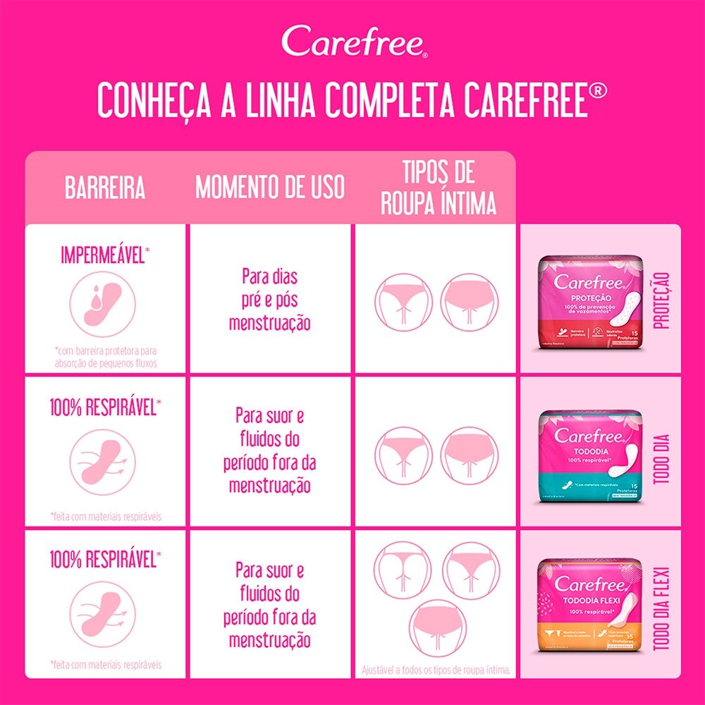 Absorvente Carefree Protetor Diário Todo Dia sem Perfume - Embalagem com 15 Unidades