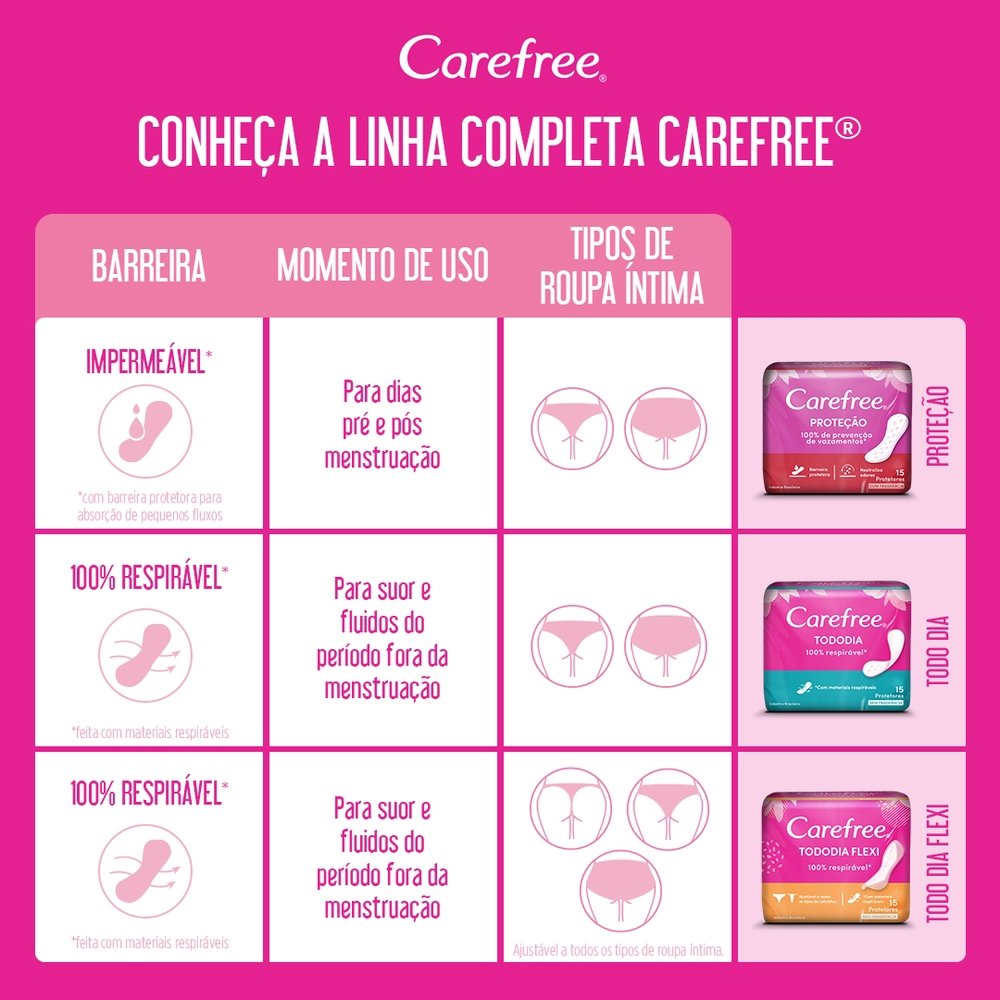 Absorvente Carefree Protetor Diário Todo Dia Flexi sem Perfume Leve 80 Pague 60 - Embalagem com 80 Unidades
