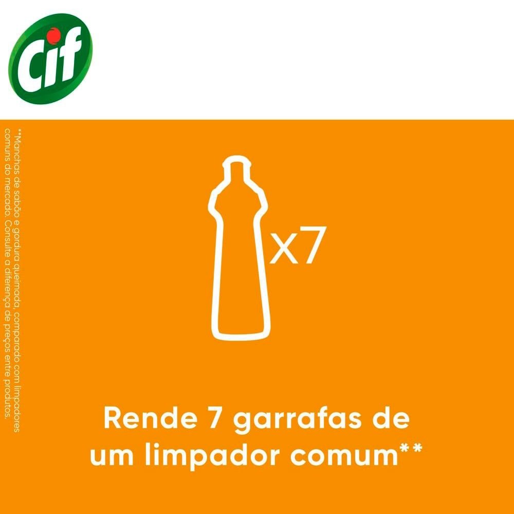 Limpador Cif Cremoso Multiuso Laranja 250ml