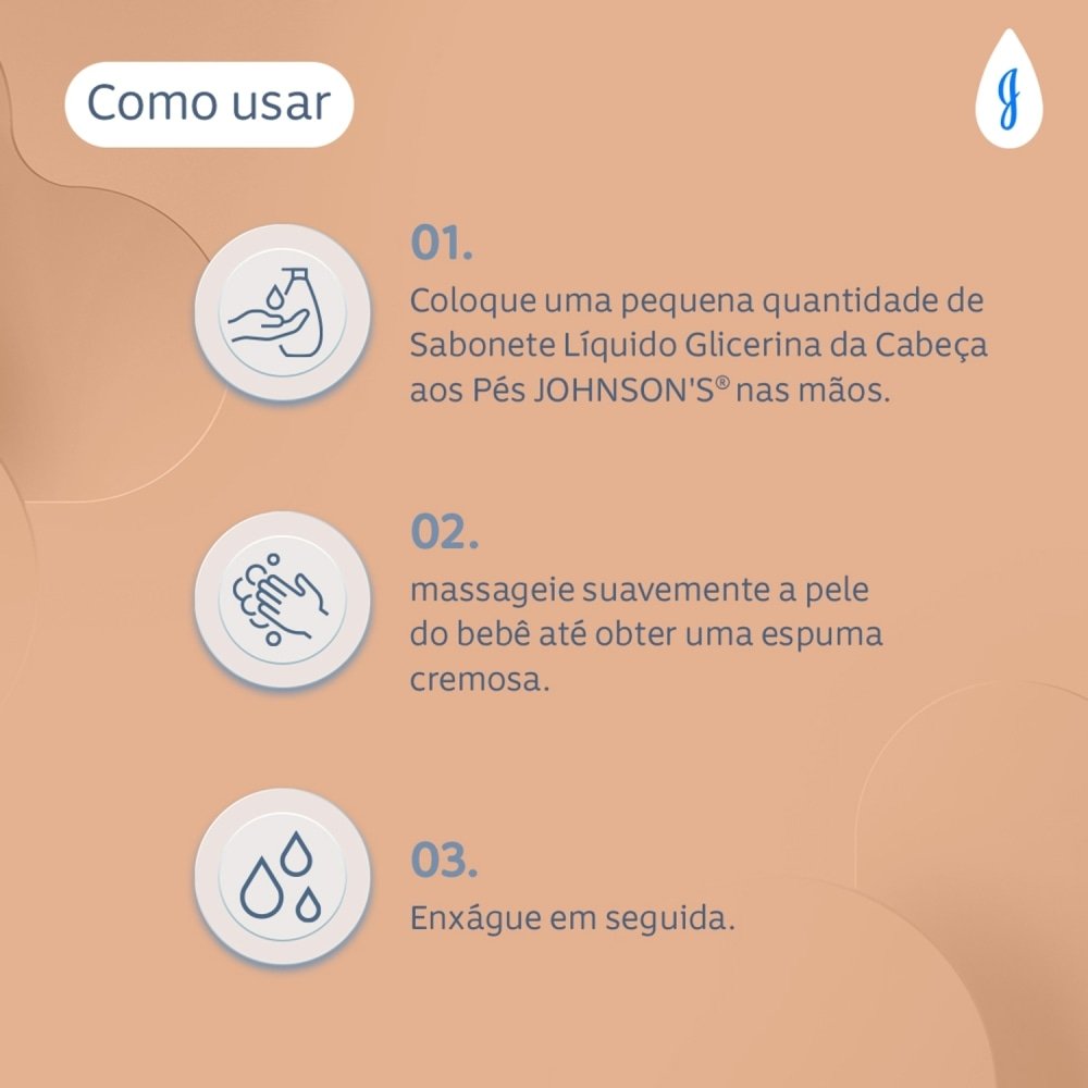 Sabonete Líquido Johnson Baby Glicerina Cabeça aos Pés 200ml