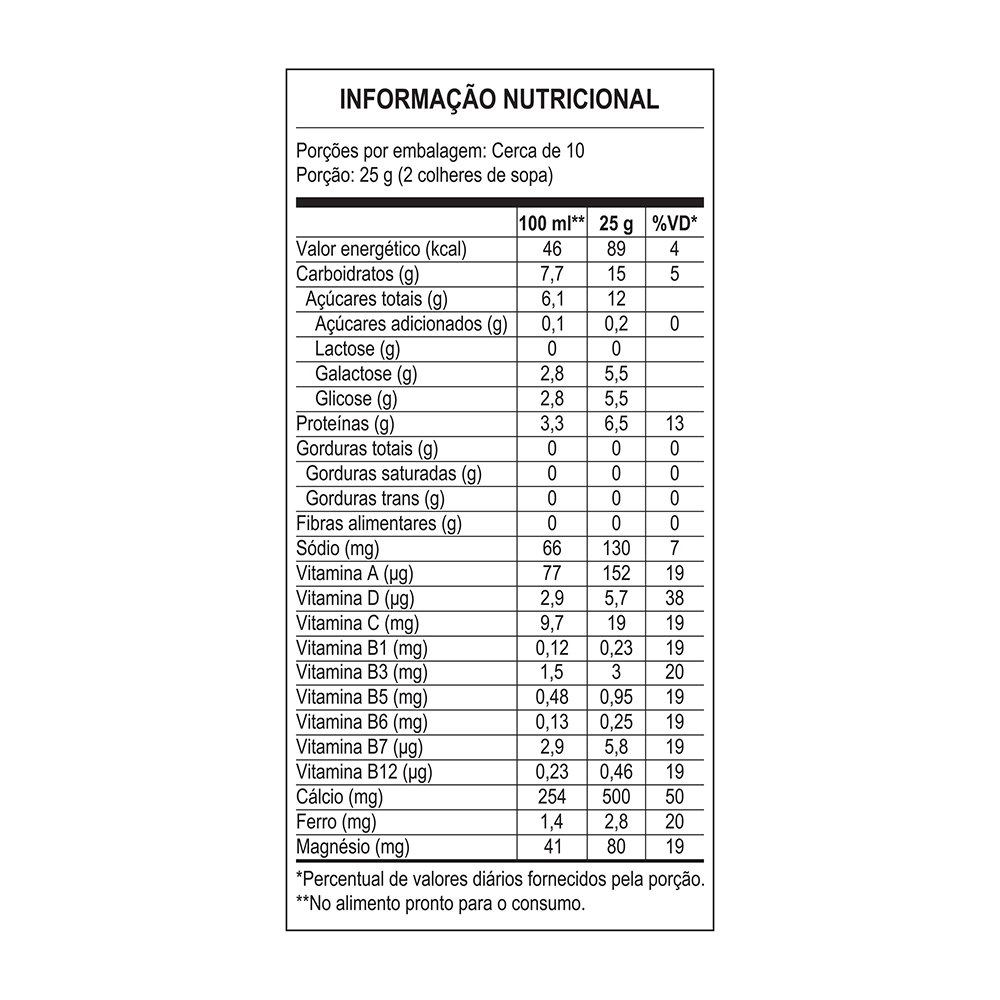 Leite em pó Molico Zero Lactose 260g