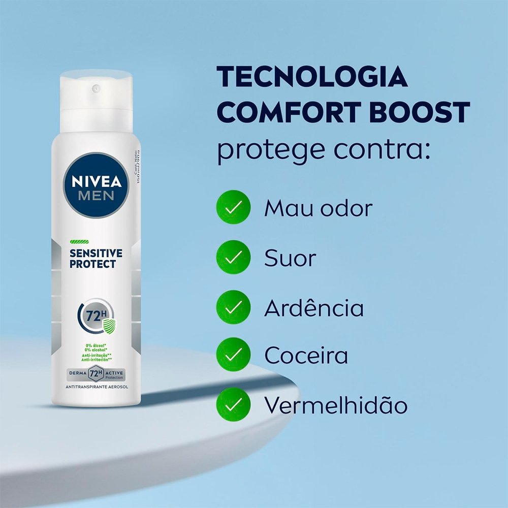 Desodorante Nivea Aerosol Masculino Sensitive Protect 150ml