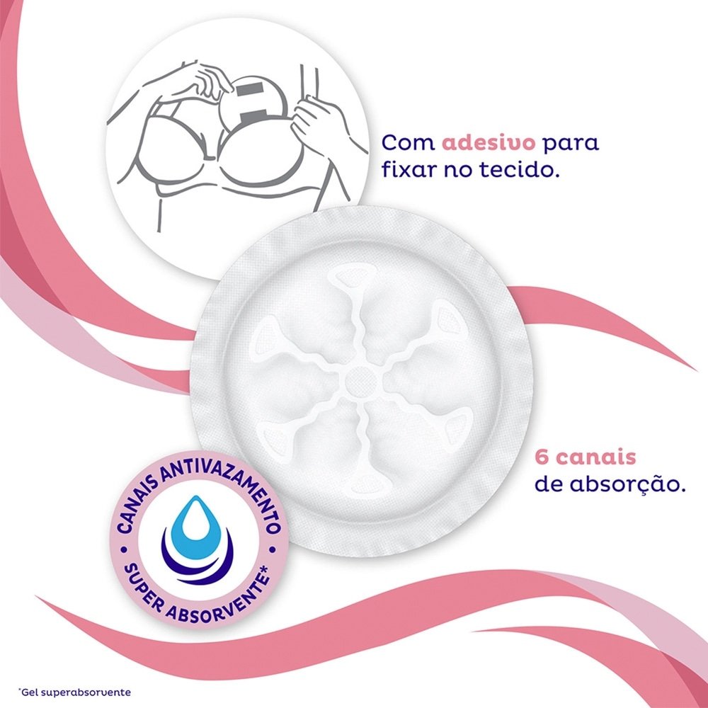 Absorvente Seios York Com 12