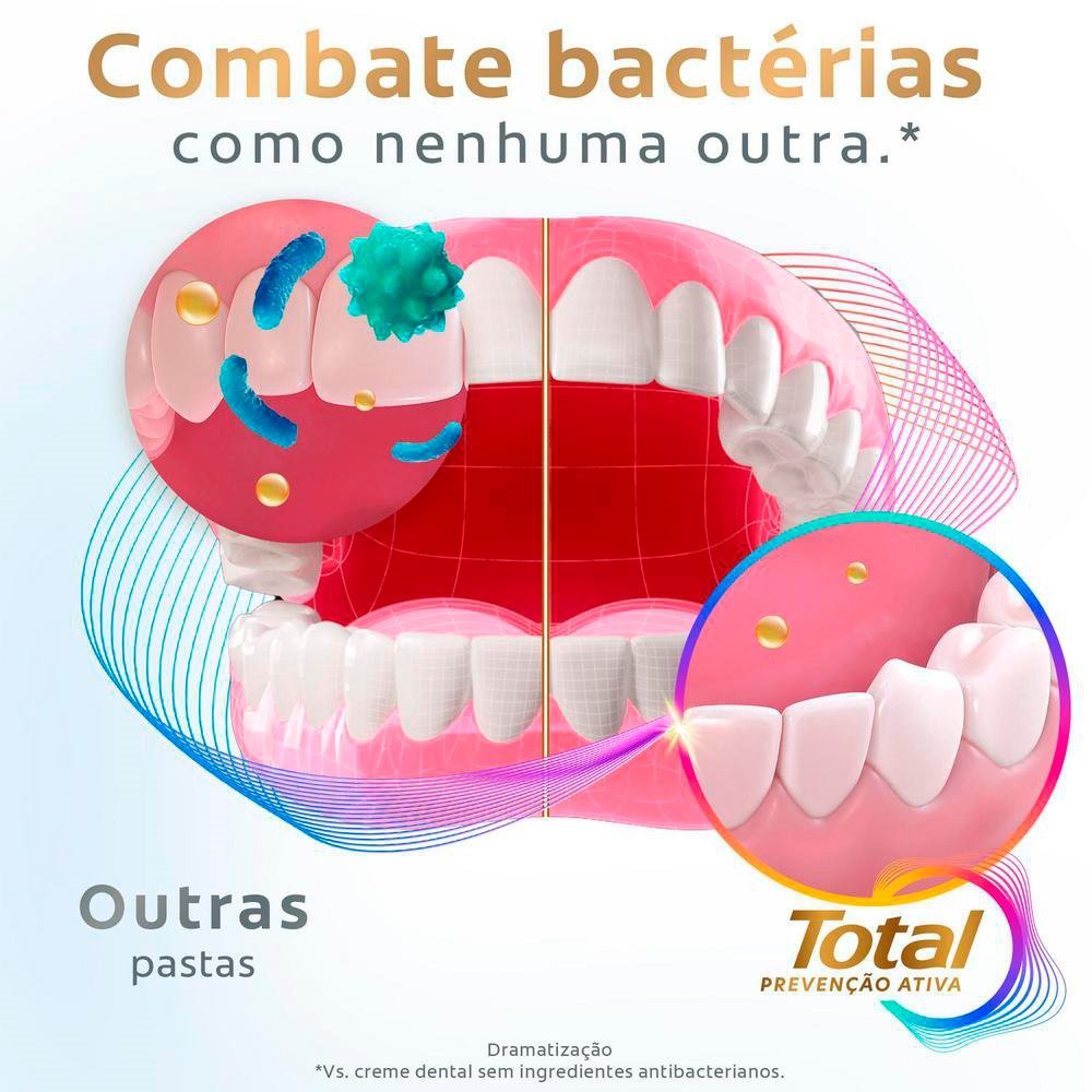 Creme Dental Colgate Total 12 Whitening 180g