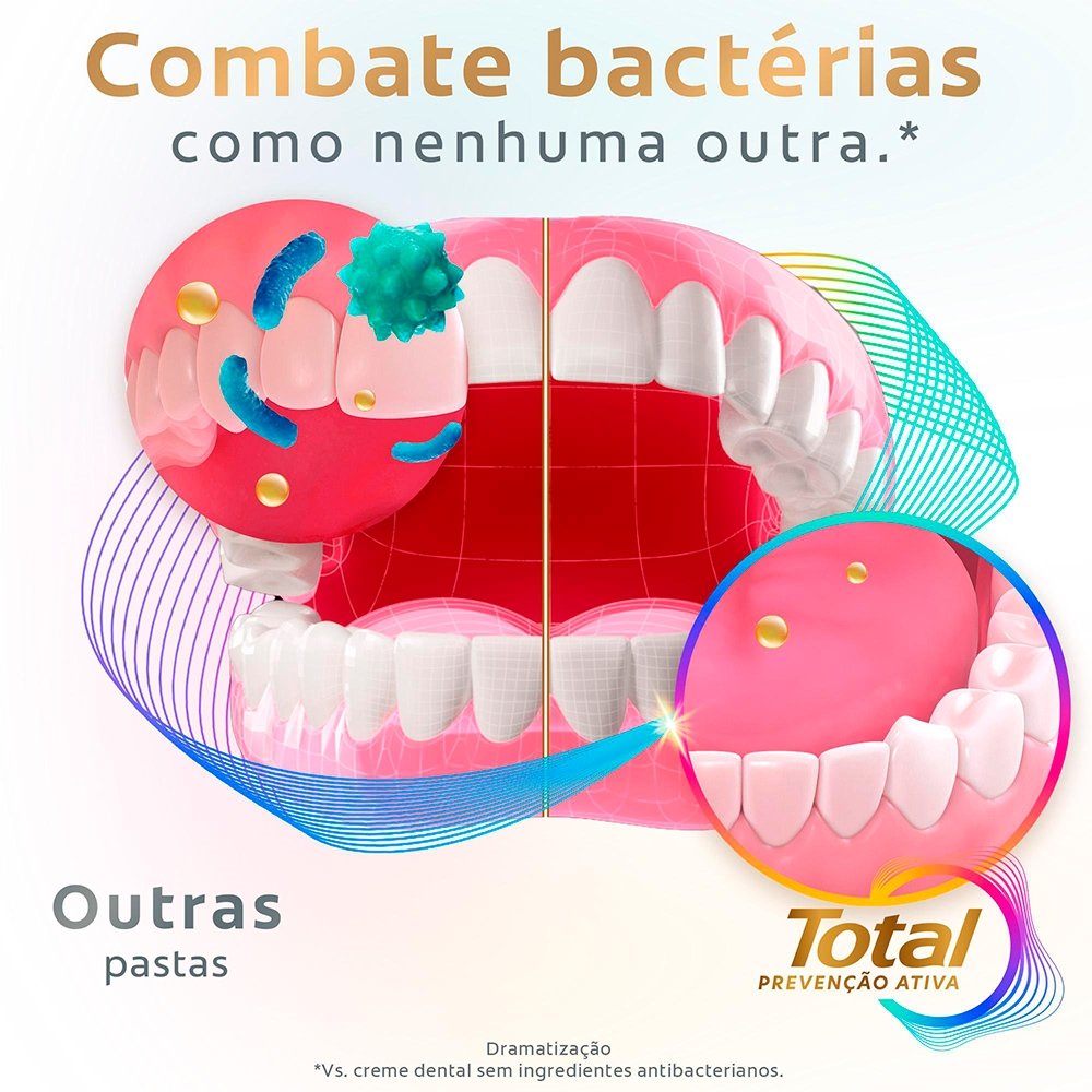Creme Dental Colgate Total 12 Clean Mint 90g Embalagem com 4 Unidades