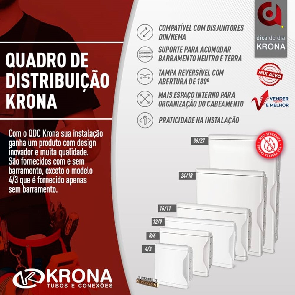 Quadro Distribuição Krona 4DIN 3NEMA sem Barramento Embutir