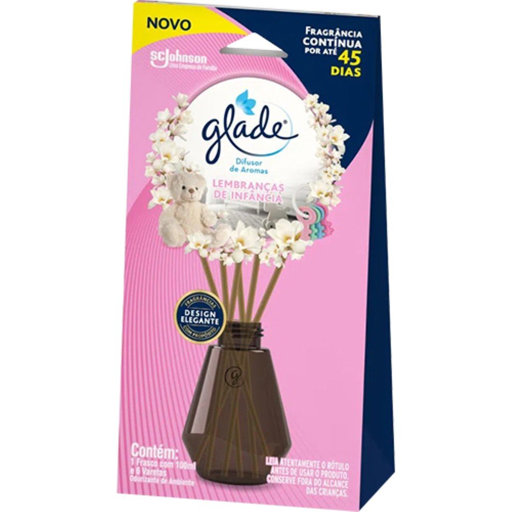 Difusor de Aromas Glade Lembrancas da Infancia 100ml