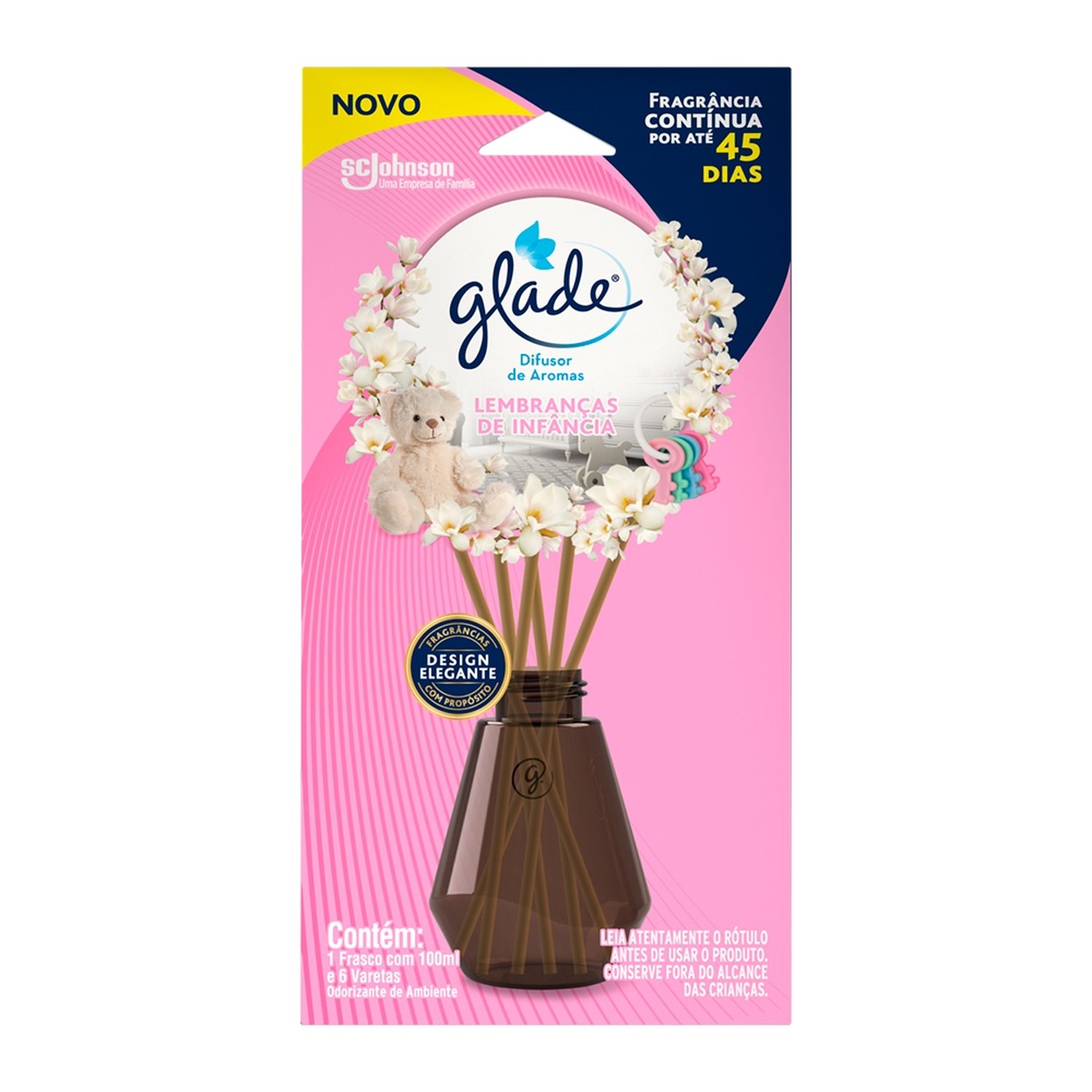 Difusor Aromas Glade Lembrancas de Infância 100ml