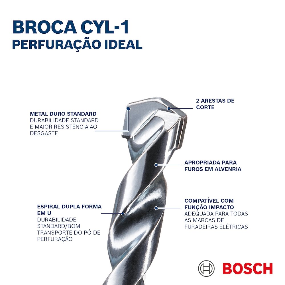 Broca Concreto Bosch Impact 8mm Embalagem com 5 Unidades