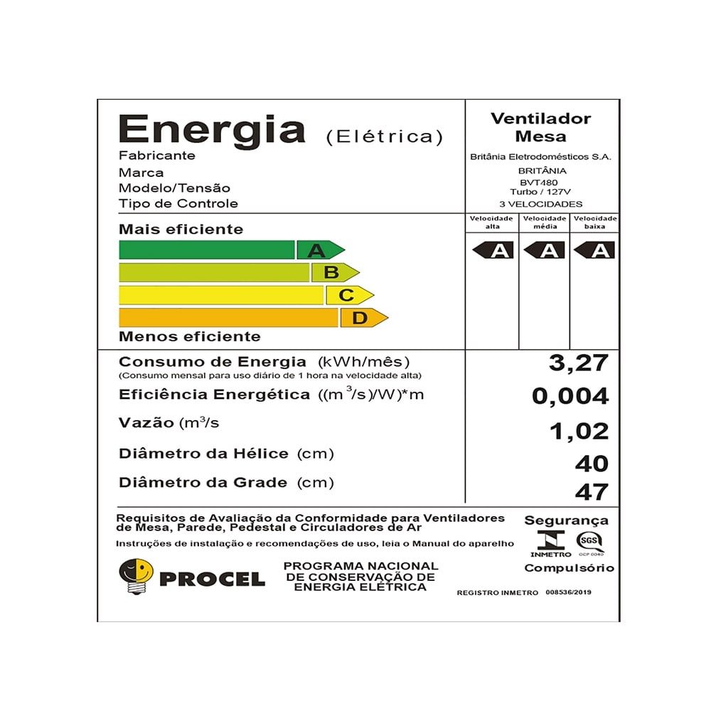 Ventilador de Mesa Britânia BVT480P Turbo, 40cm, 3 Velocidades, Preto, 110V