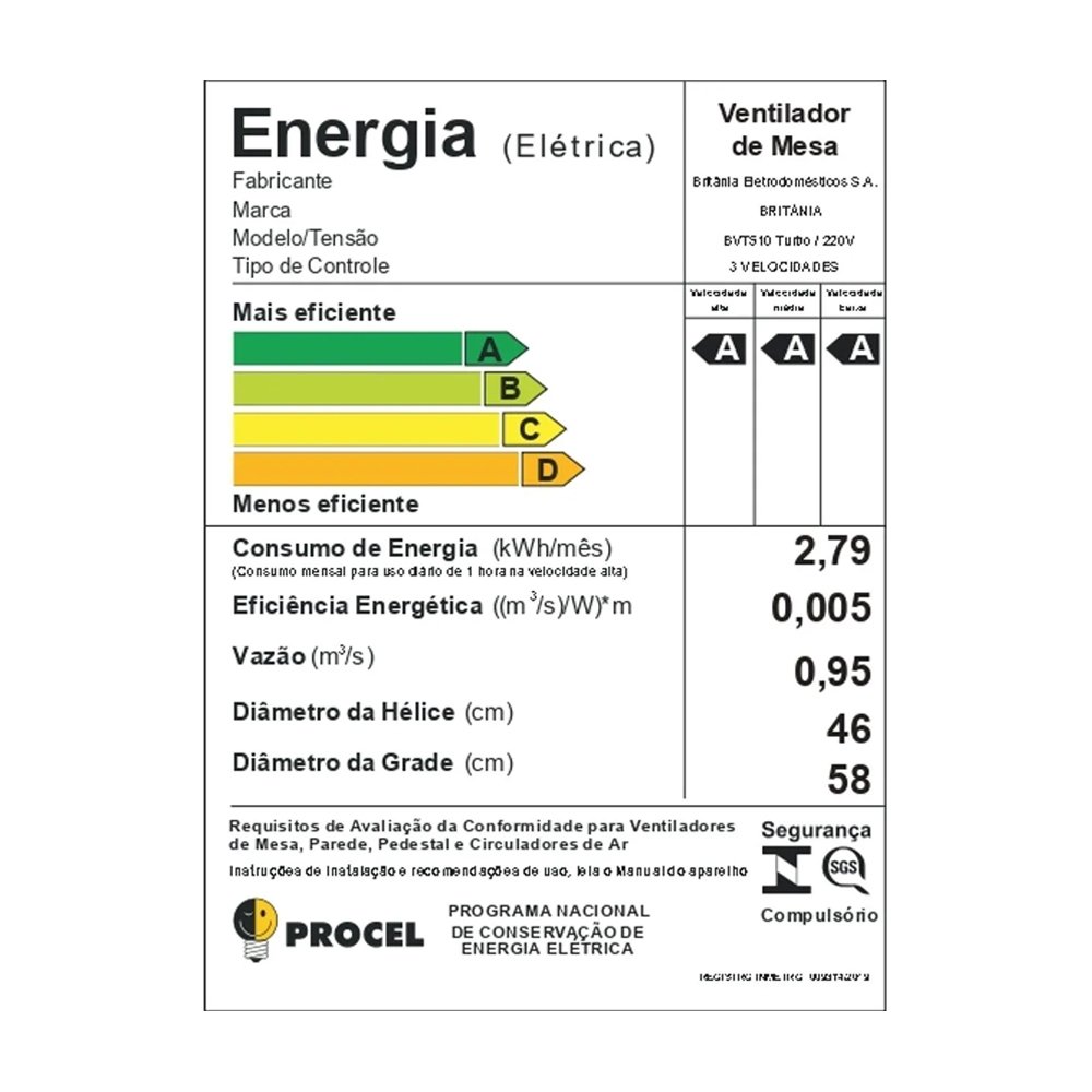 Ventilador de Mesa Britânia BVT510P Turbo, 50cm, 3 Velocidades, Preto 220V
