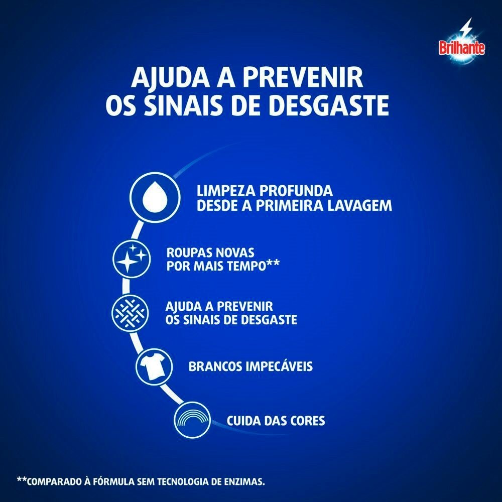 Sabão Líquido Brilhante Limpeza Total Refil 900ml - Embalagem com 12 Unidades