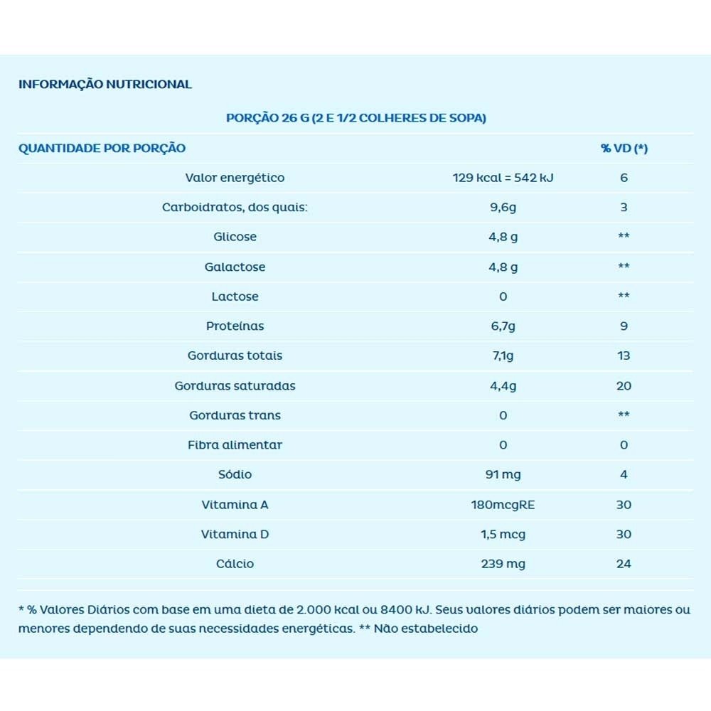 Leite em Pó Nolac Zero Lactose Pouch 300g - 12 unidades - Itambé