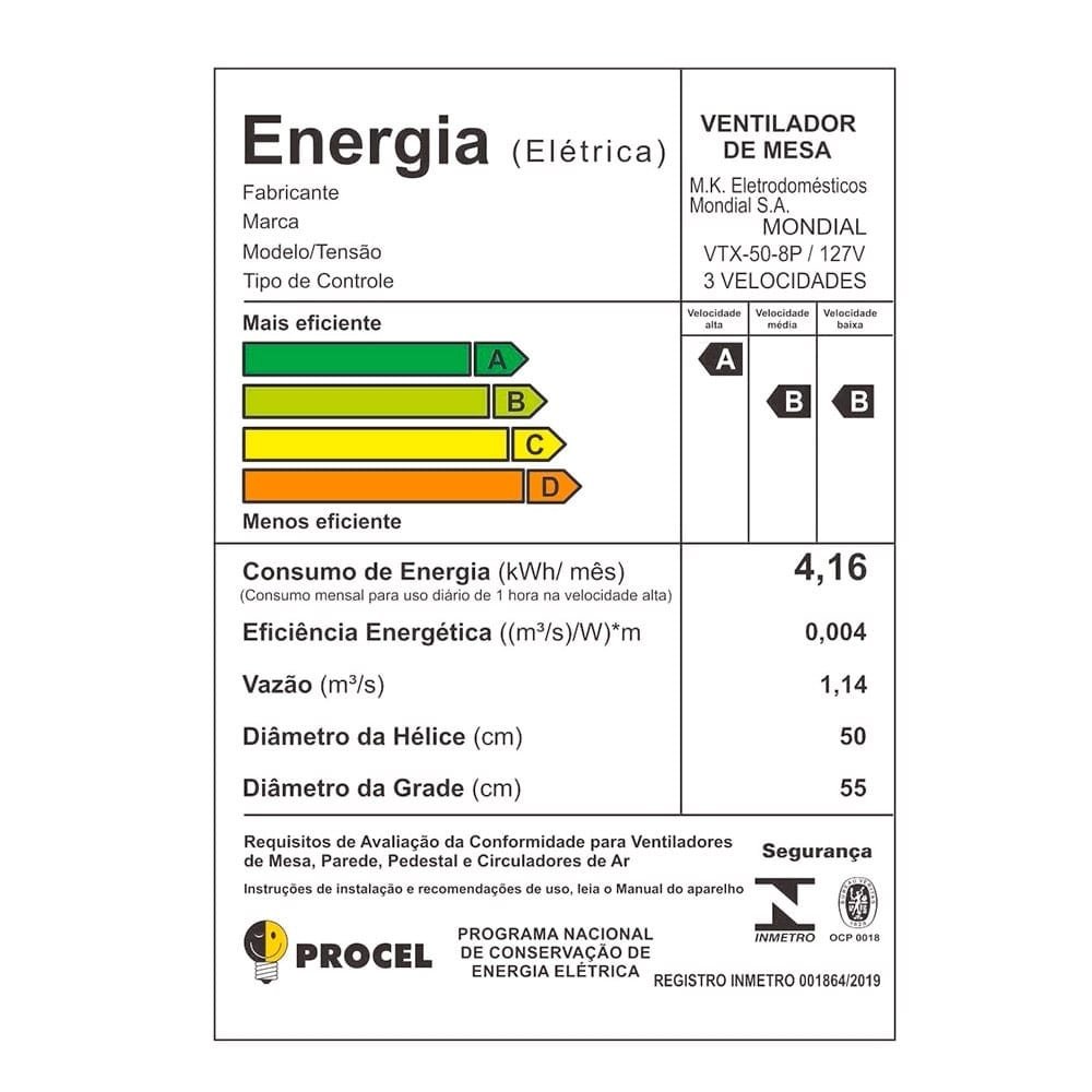 Ventilador de Mesa Mondial VTX-50 50cm, 8 Pás, 150W, Preto, 110V