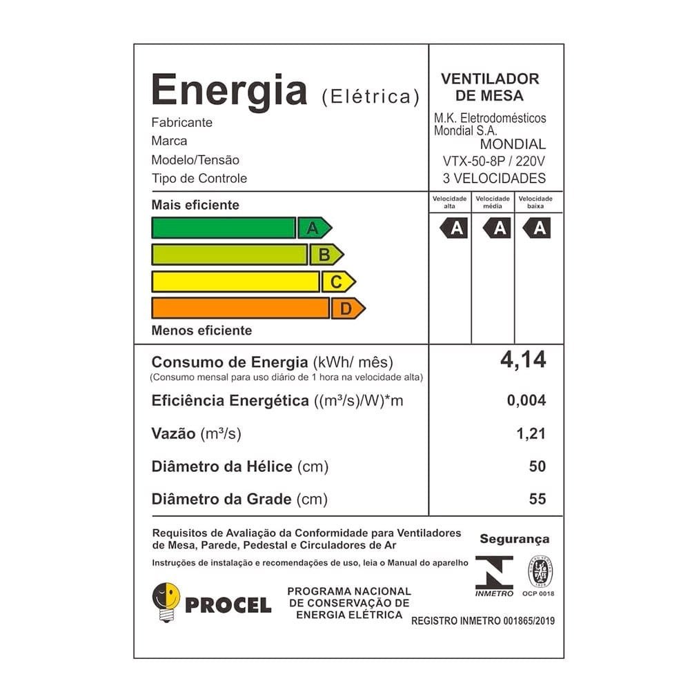 Ventilador de Mesa Mondial VTX-50 50cm, 8 Pás, 150W, Preto, 220V