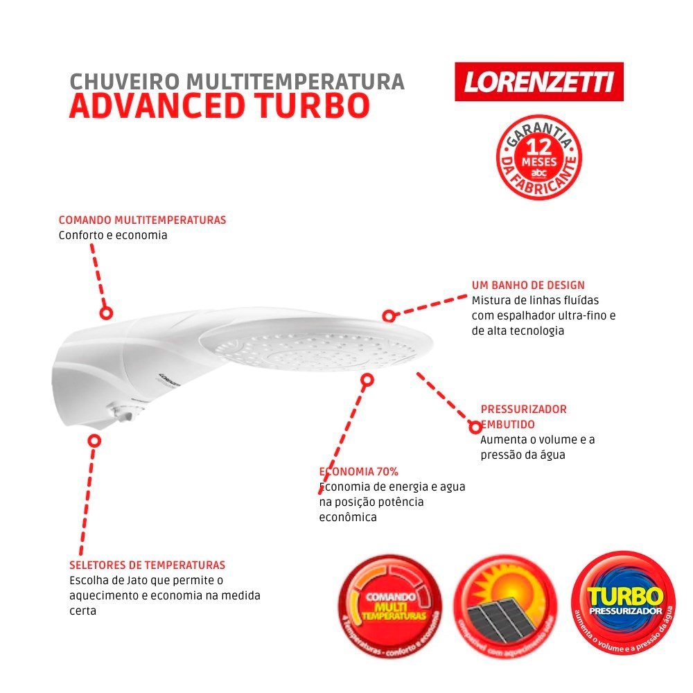 Chuveiro Ducha Lorenzetti Advanced Turbo Multitemperaturas 7500W 220V