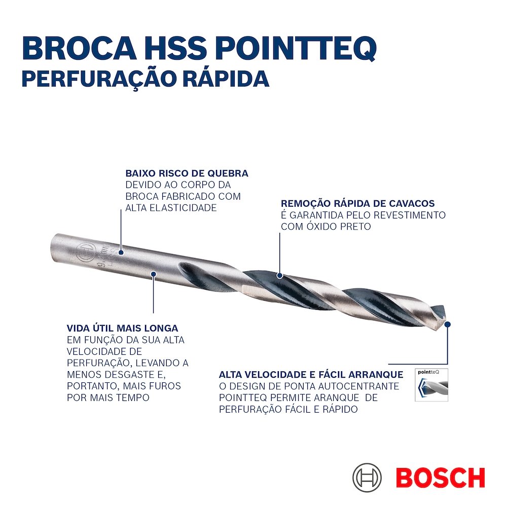 Broca Aço Rápido Bosch HSS PointTeQ 17/64P Embalagem com 10 Unidades