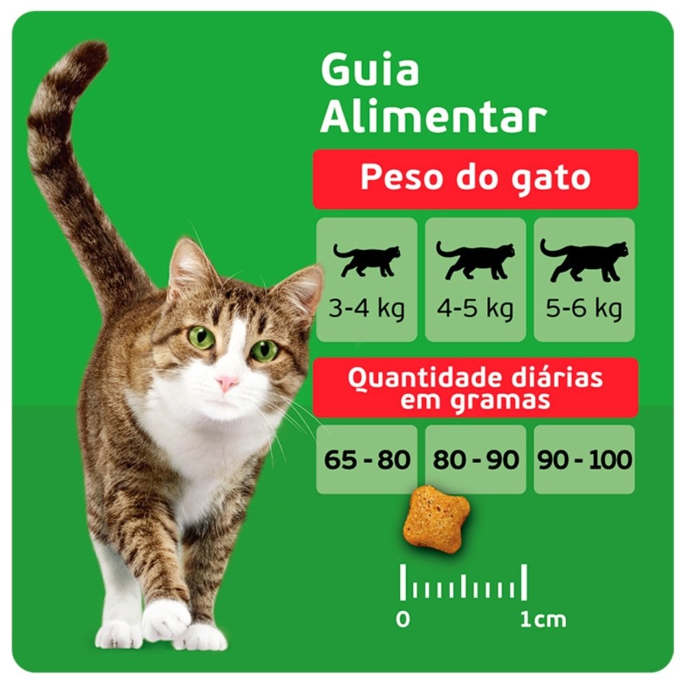 Ração para Gato KiteKat Sabor Mix de Carnes 20kg