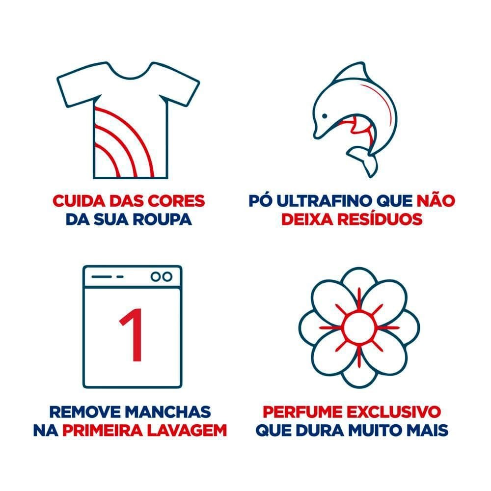 Sabão Em Pó Omo Lavagem Perfeita 1.6Kg Saco - Embalagem c/ 7 unidades
