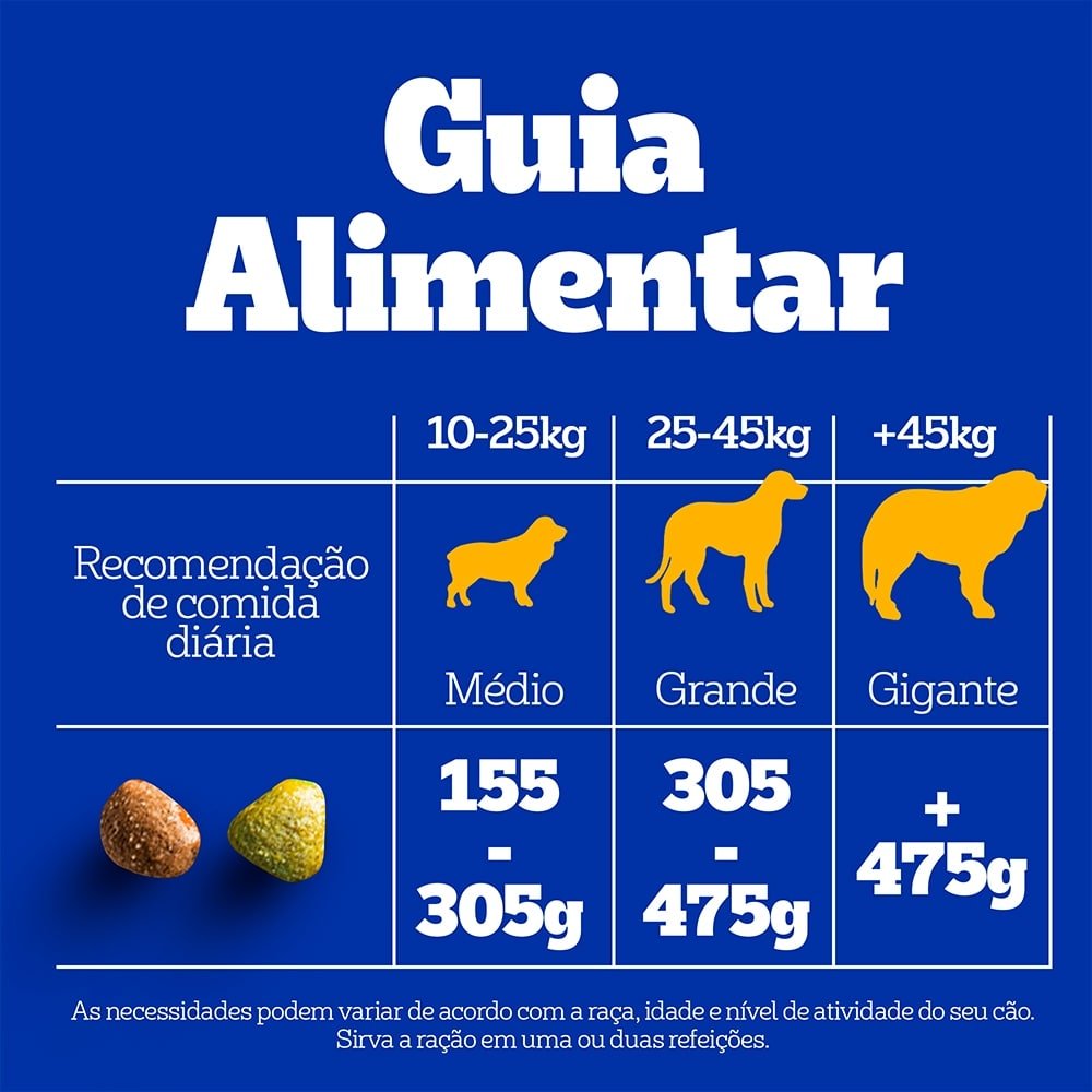 Ração Pedigree Premium Carne e Vegetais 900g - Embalagem com 10 Unidades