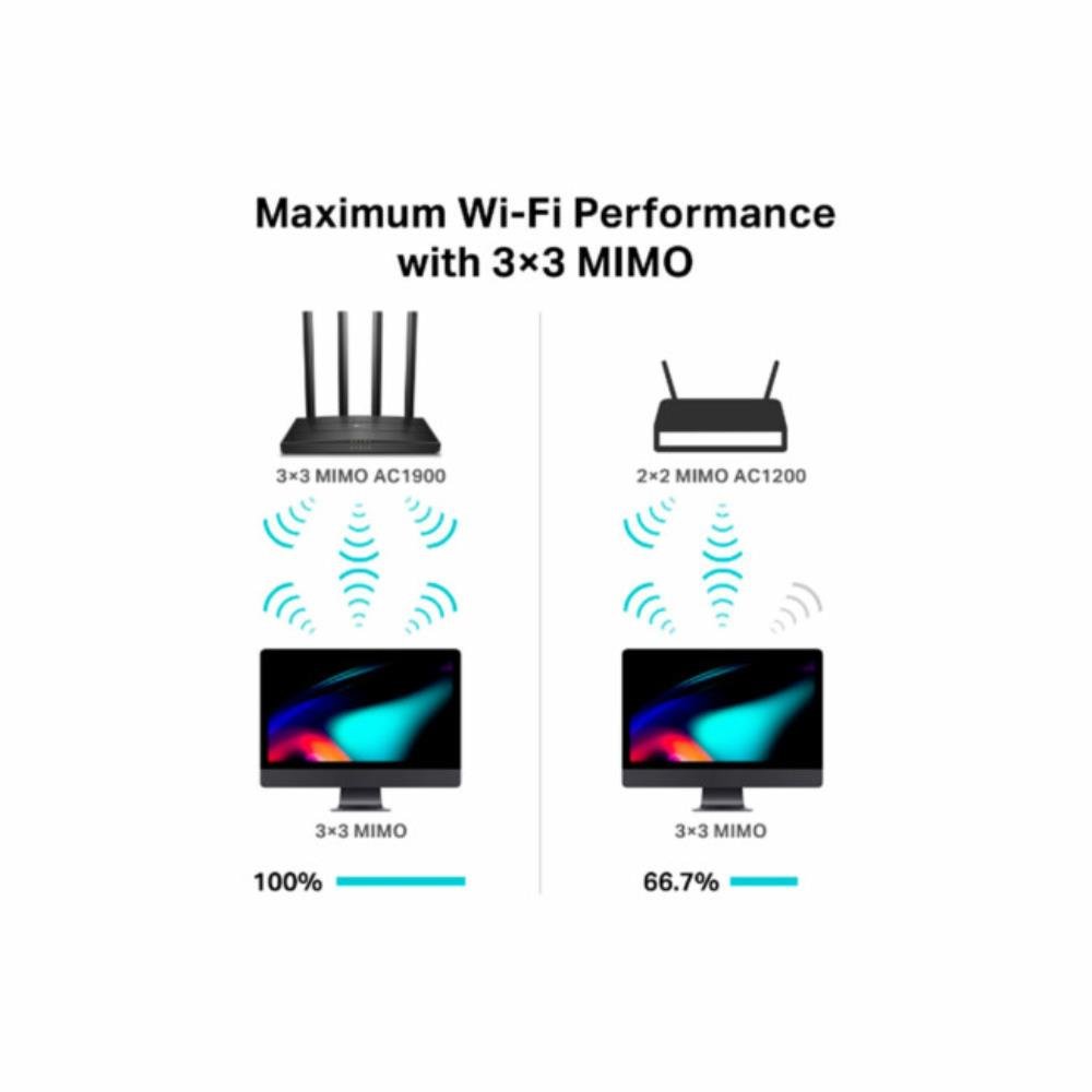 Roteador Tp-Link Archer C80 Dual Band Ac1900