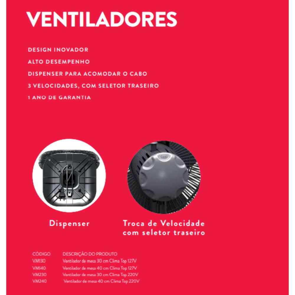 Ventilador De Mesa 40cm Top Clima 220v - Vm 240 Sintex