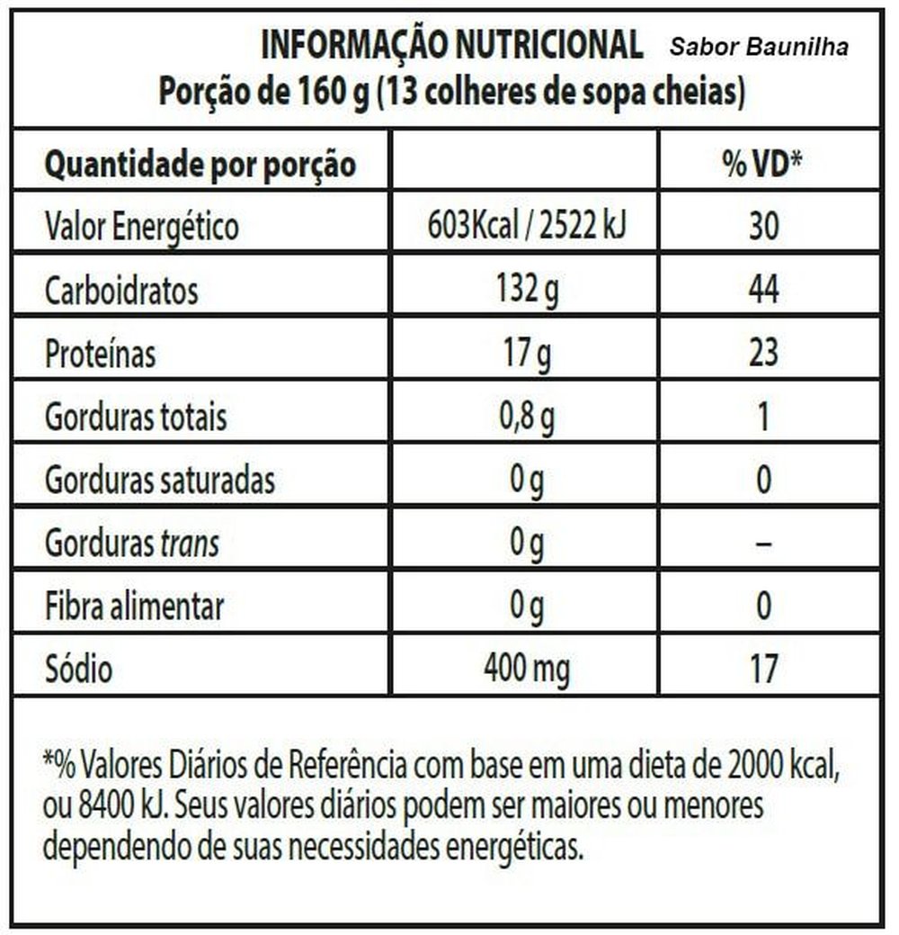 Bs Supermass Morango Integral Médica 3kg