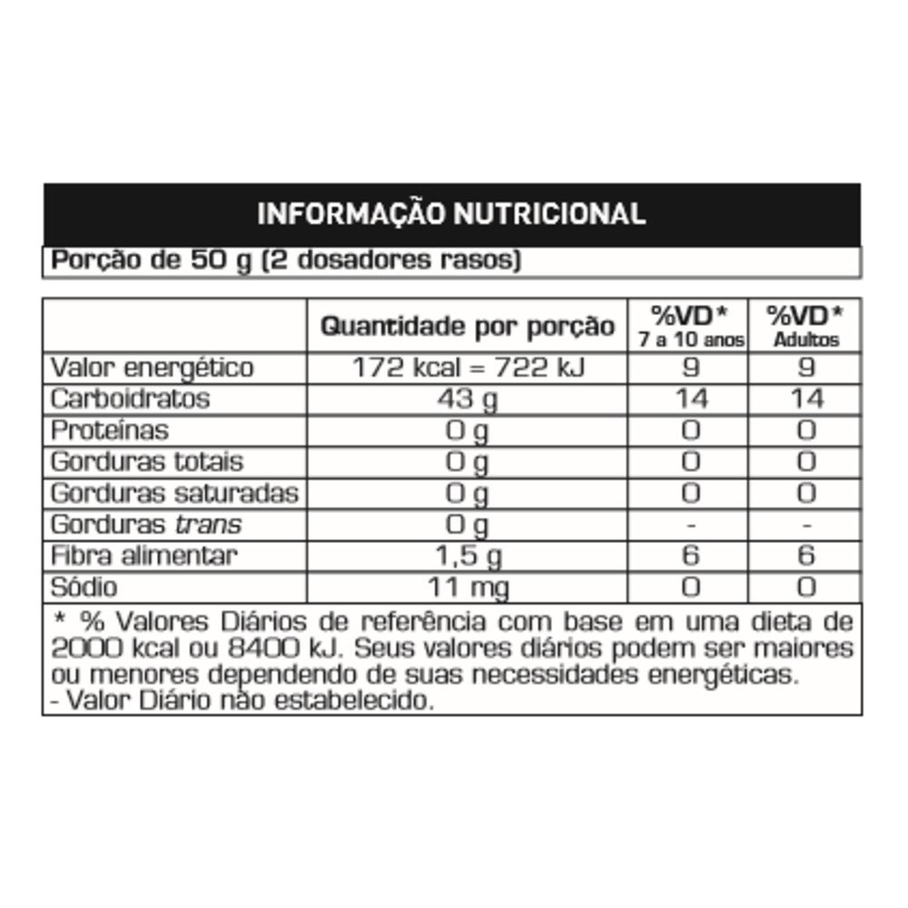 Waxy Mazi 1Kg Natural Max Titanium