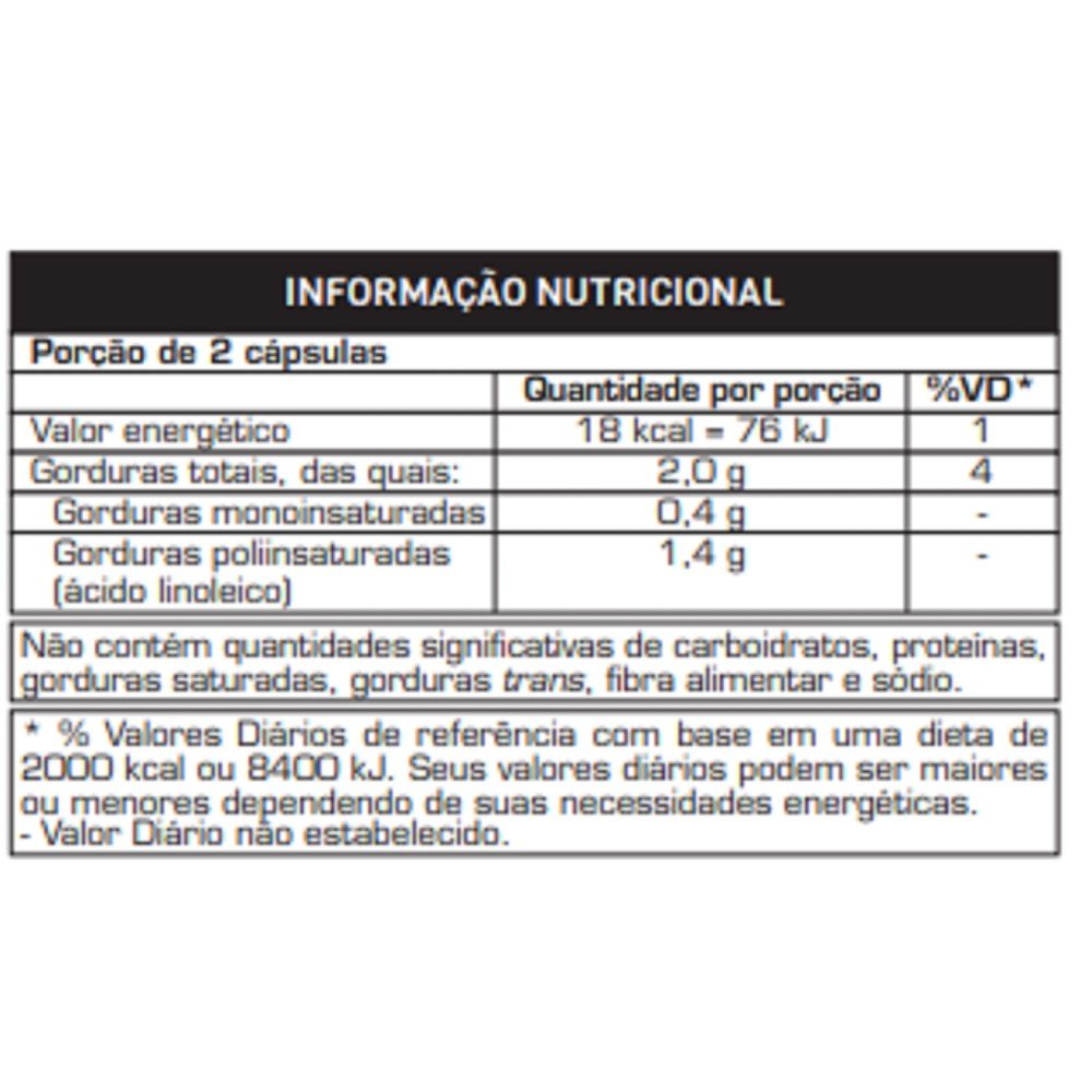 CA Max Titanium 120 Cápsulas