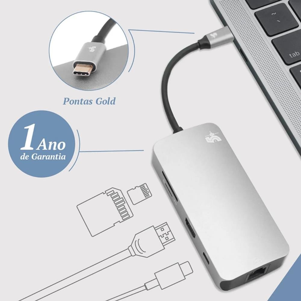 HUB USB-C 7x1, HDMI, USB 3.0, RJ45 USB-C, LEITOR SD/MICRO SD, 5+ - DTC-02 018-7453
