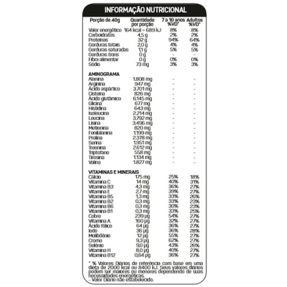 Kit Top Whey 3W + Performance 900G Morango + L-G Glutamina 150G Max Titanium