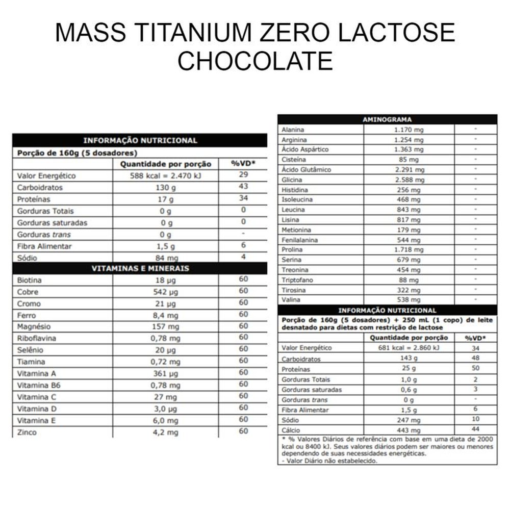 Mass Titanium 17500 ZERO LACTOSE 2,4kg Chocolate Max Titanium