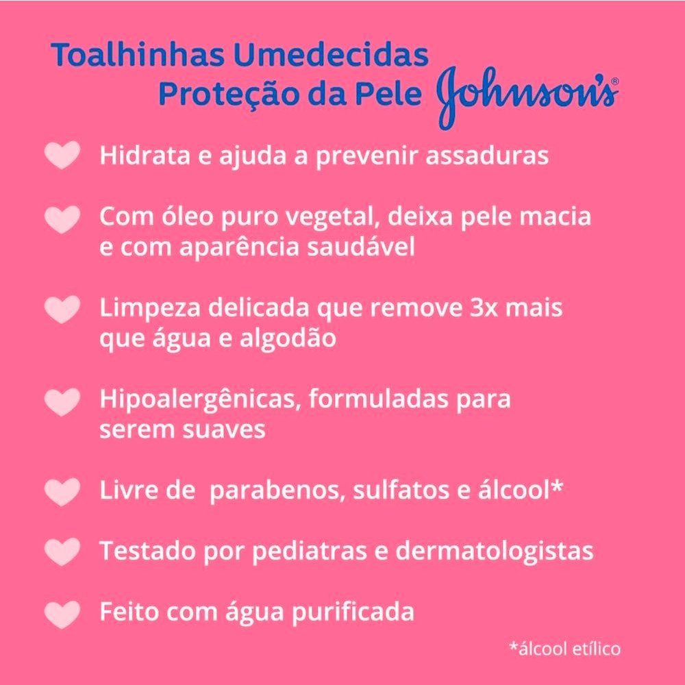 Toalhas Umedecidas Johnson Extra Cuidado - Pacote com 48 Toalhas