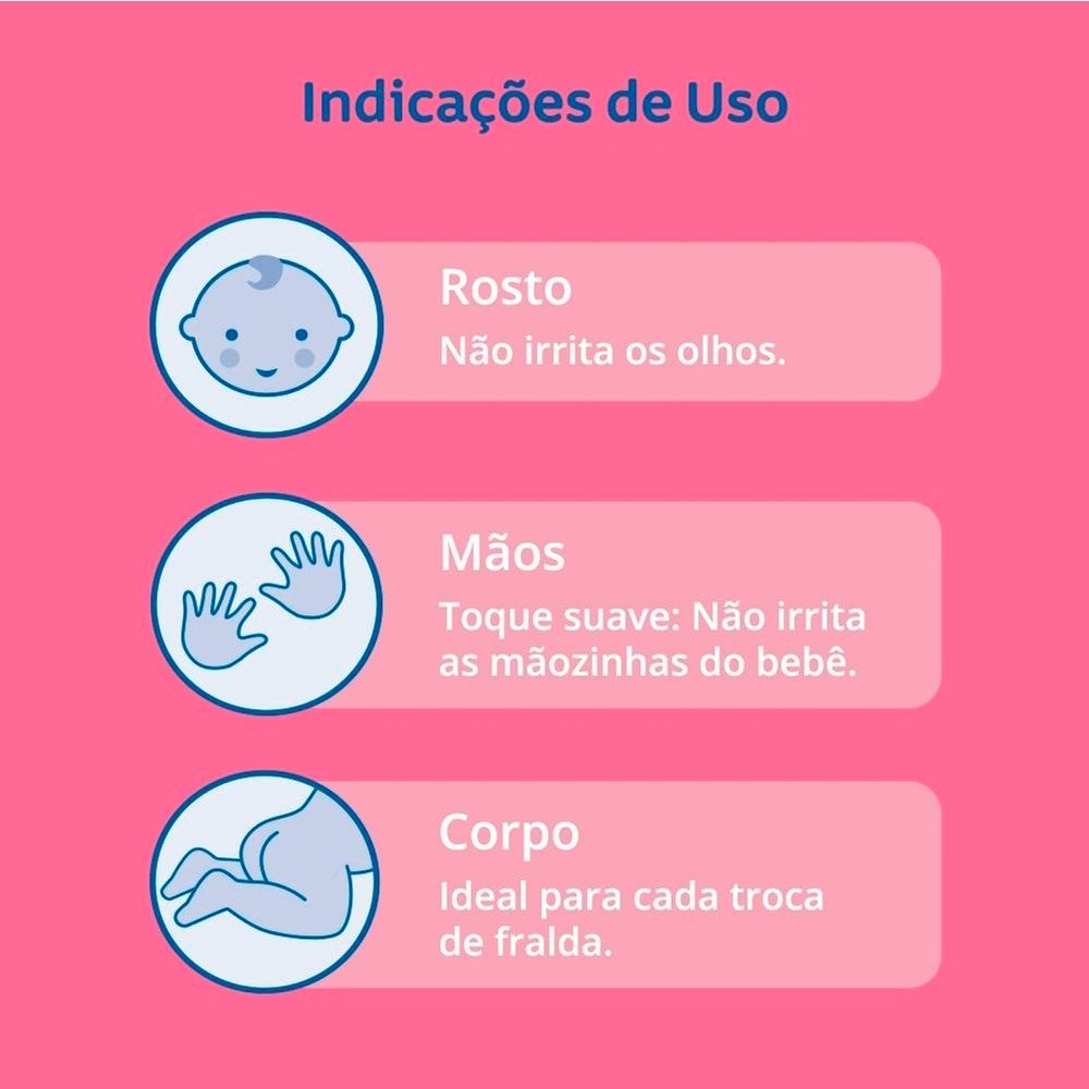 Toalhas Umedecidas Johnson Extra Cuidado - Pacote com 48 Toalhas