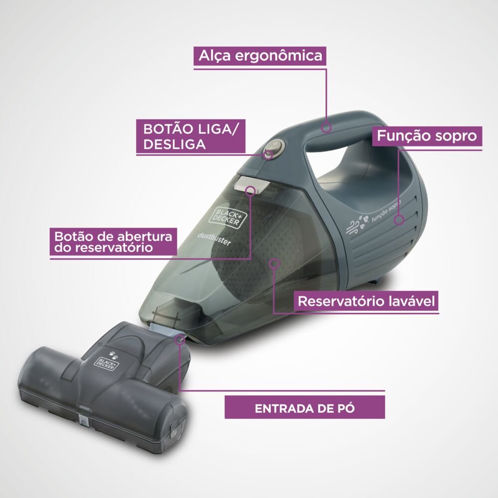 Aspirador De Pó Elétrico Portátil APS1200 Com Função Sopro 1200 Watts - 127V