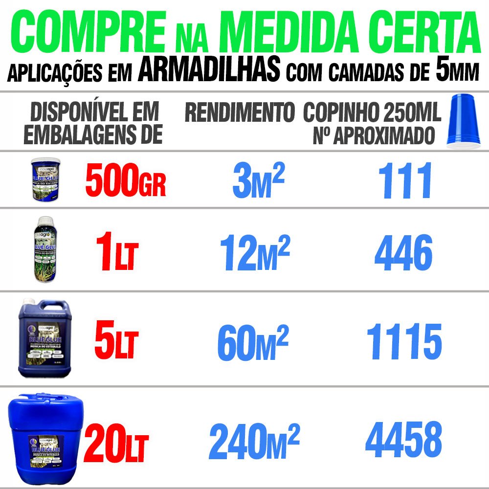 Cola Entomológica Azul Captura Adesiva Para Insetos - Blue Glue 1 Litro - Emb. Contém 12 Unidades