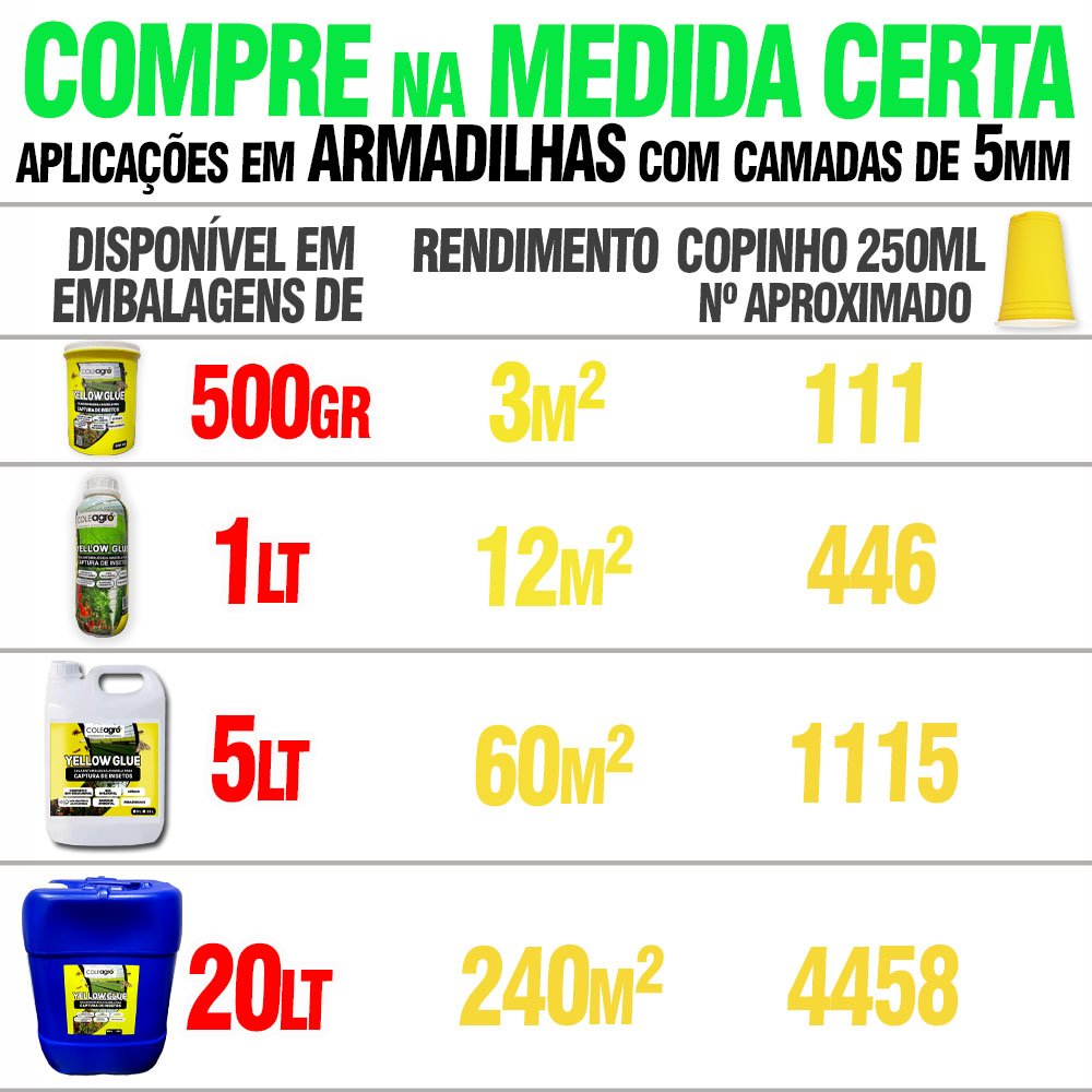 Cola Entomológica Amarela Captura Adesiva Para Insetos - Yellow Glue 1 Litro - Emb. Contém 12 Unidades
