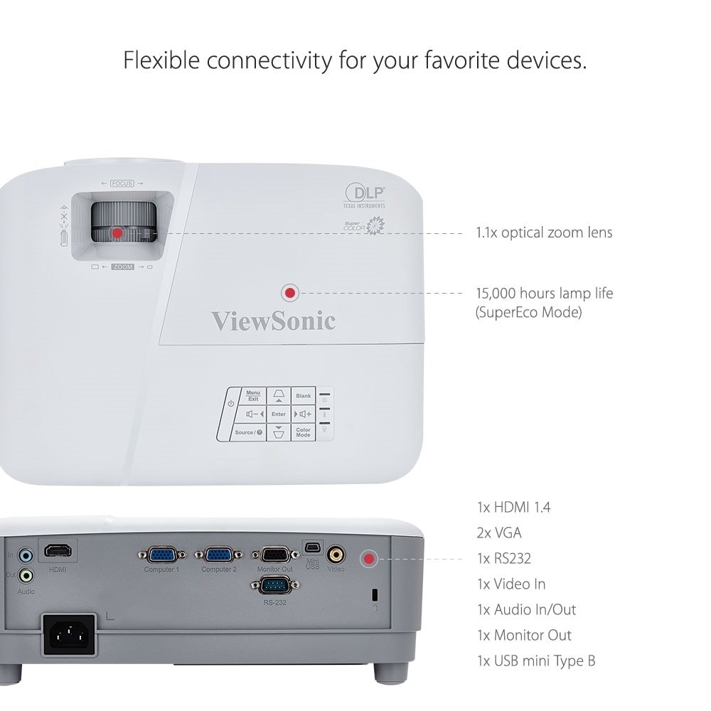 Projetor ViewSonic PA503S, SVGA 800×600, 3800 Lumens, Mini USB, HDMI, VGA, Branco