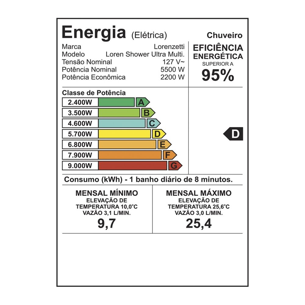 Chuveiro Lorenzetti Loren Shower Multi Temperaturas Branco 5500W 127V