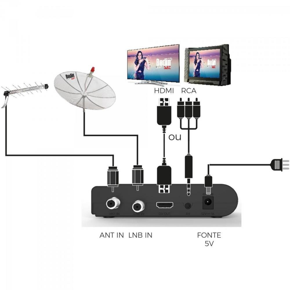 Receptor e Conversor Digital ULTRABOX Preto BEDINSAT Un.Venda: PC/1