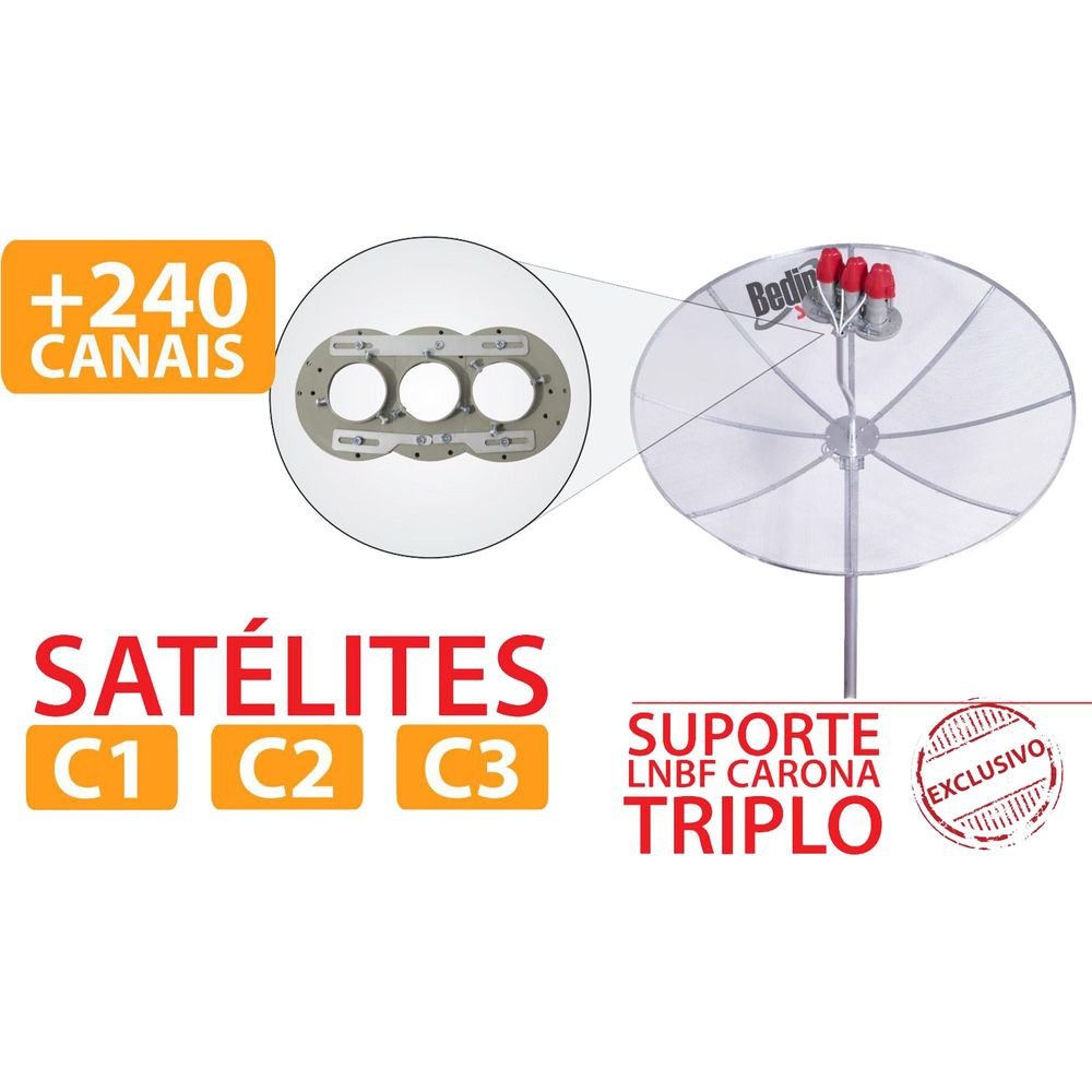 Suporte LNBF Carona Triplo C1/C2/C3 Cinza BEDINSAT Un.Venda: PC/1