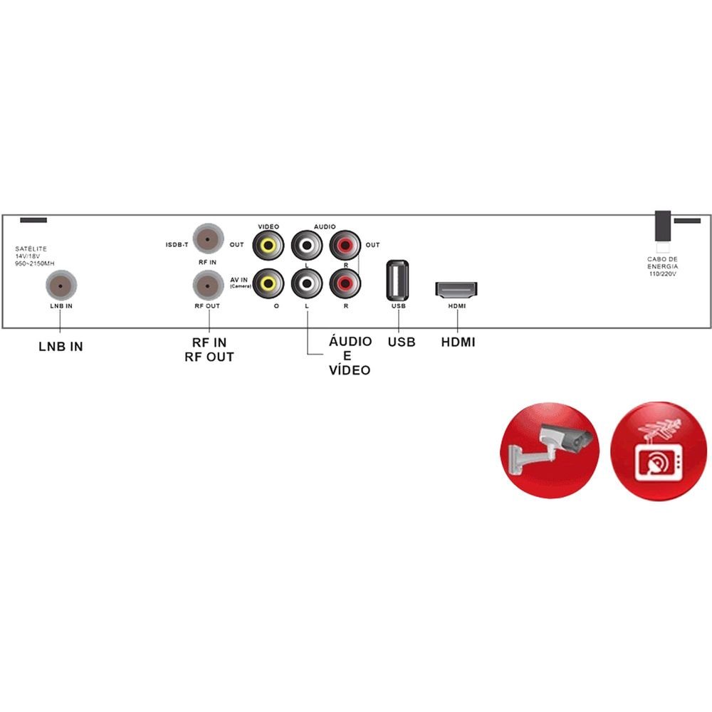 Receptor Anadigi e HD Satélite e Conversor Integrado BS9500 PT BEDINSAT Un.Venda: PC/1