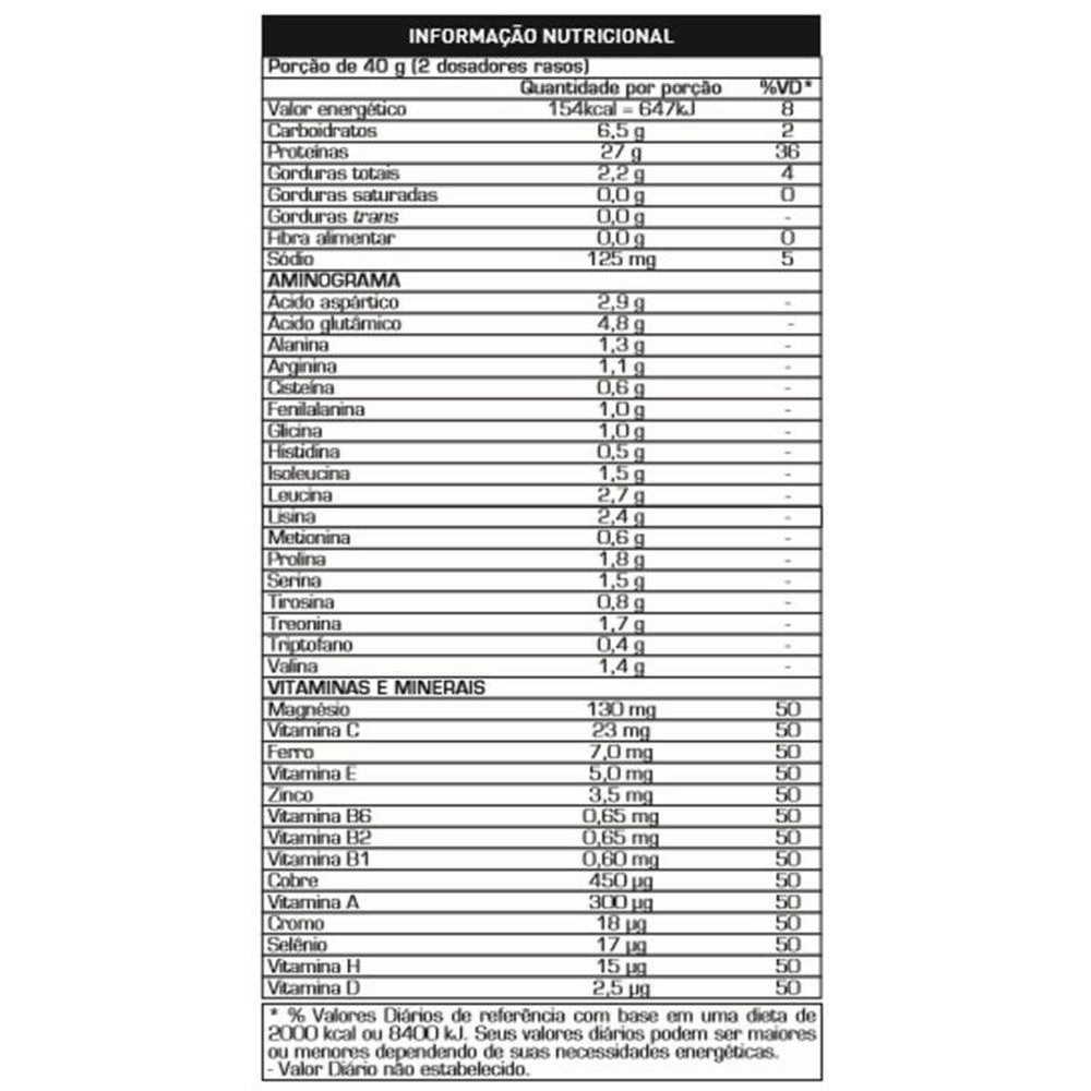 Femini Whey 900G (Pote) Paçoca Max Titanium