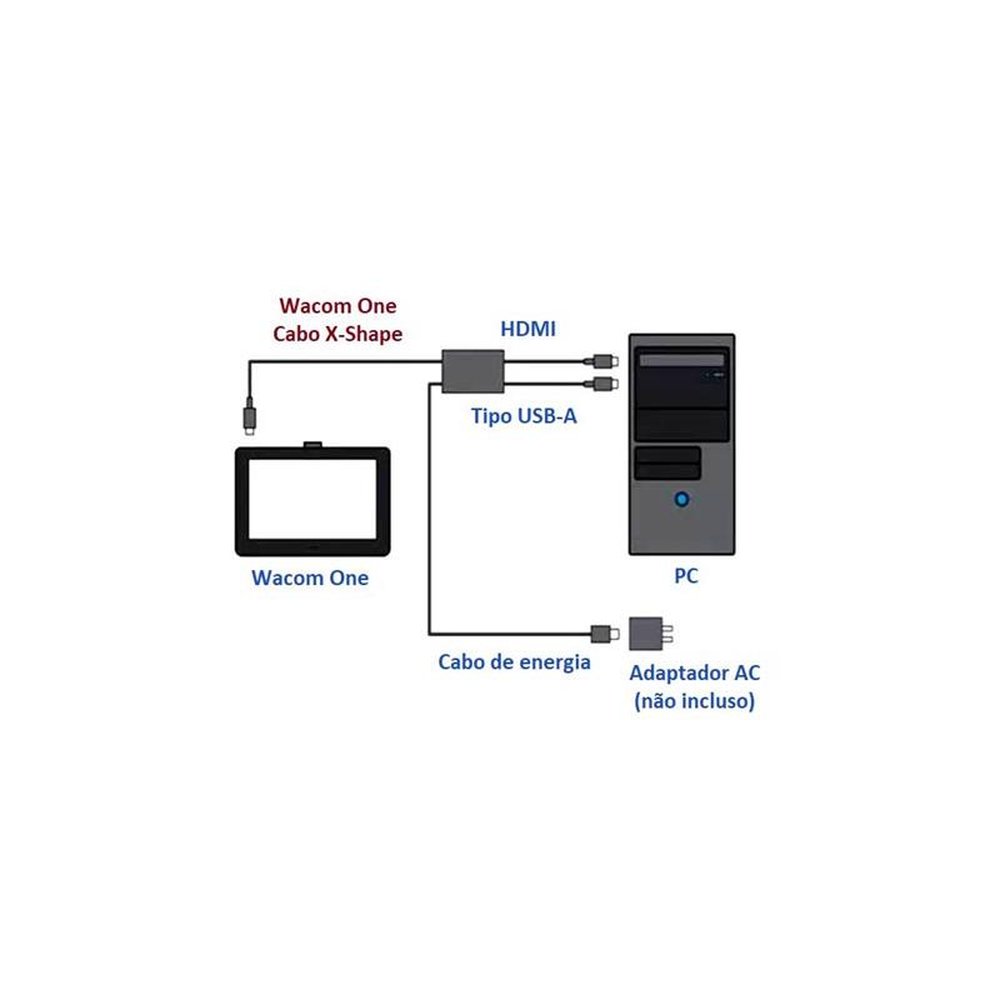 Cabo Wacom X-Shape para Display Interativo Wacom One DTC133
